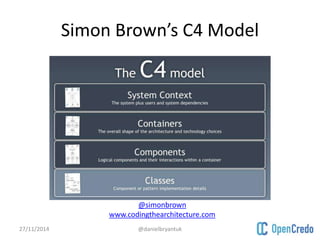 Simon Brown’s C4 Model 
@simonbrown 
www.codingthearchitecture.com 
27/11/2014 @danielbryantuk 
 