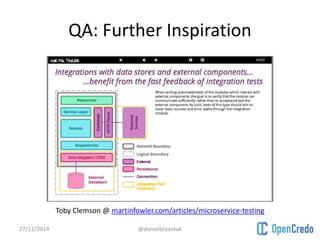 QA: Further Inspiration 
Toby Clemson @ martinfowler.com/articles/microservice-testing 
27/11/2014 @danielbryantuk 
 