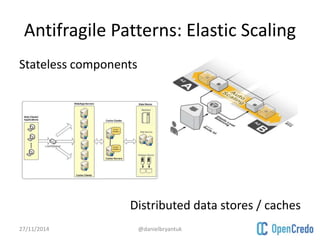 Antifragile Patterns: Elastic Scaling 
Stateless components 
Distributed data stores / caches 
27/11/2014 @danielbryantuk 
 