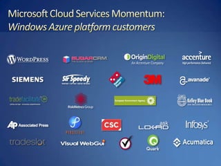 Using Azure’s interoperabilityJordan Brands – Creates 5 Billion Pixel Social Mosaic25th Anniversary of Air Jordan