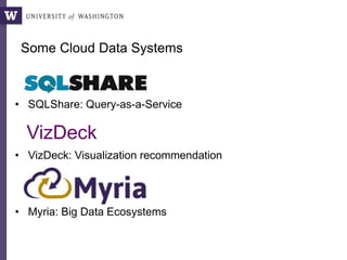• SQLShare: Query-as-a-Service
• VizDeck: Visualization recommendation
• Myria: Big Data Ecosystems
VizDeck
Some Cloud Data Systems
 