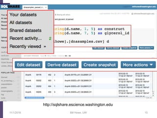 11/1/2016 Bill Howe, UW 15
http://sqlshare.escience.washington.edu
 