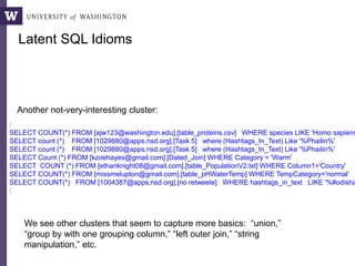 :
SELECT COUNT(*) FROM [ajw123@washington.edu].[table_proteins.csv] WHERE species LIKE 'Homo sapiens
SELECT count (*) FROM [1029880@apps.nsd.org].[Task 5] where (Hashtags_In_Text) Like '%Phailin%'
SELECT count (*) FROM [1029880@apps.nsd.org].[Task 5] where (Hashtags_In_Text) Like '%Phailin%'
SELECT Count (*) FROM [kzoehayes@gmail.com].[Dated_Join] WHERE Category = 'Warm'
SELECT COUNT (*) FROM [ethanknight08@gmail.com].[table_PopulationV2.txt] WHERE Column1='Country'
SELECT COUNT(*) FROM [missmelupton@gmail.com].[table_pHWaterTemp] WHERE TempCategory='normal'
SELECT COUNT(*) FROM [1004387@apps.nsd.org].[no retweete] WHERE hashtags_in_text LIKE '%#odisha
:
Another not-very-interesting cluster:
We see other clusters that seem to capture more basics: “union,”
“group by with one grouping column,” “left outer join,” “string
manipulation,” etc.
Latent SQL Idioms
 