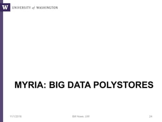 MYRIA: BIG DATA POLYSTORES
11/1/2016 Bill Howe, UW 24
 