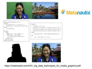 https://metanautix.com/tr/01_big_data_techniques_for_media_graphics.pdf
 