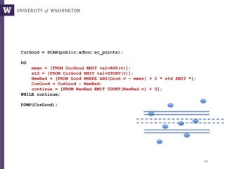 34
CurGood = SCAN(public:adhoc:sc_points);
DO
mean = [FROM CurGood EMIT val=AVG(v)];
std = [FROM CurGood EMIT val=STDEV(v)];
NewBad = [FROM Good WHERE ABS(Good.v - mean) > 2 * std EMIT *];
CurGood = CurGood - NewBad;
continue = [FROM NewBad EMIT COUNT(NewBad.v) > 0];
WHILE continue;
DUMP(CurGood);
Sigma-clipping, V0
 