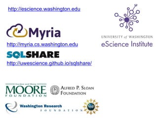 http://escience.washington.edu
http://myria.cs.washington.edu
http://uwescience.github.io/sqlshare/
 