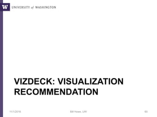 VIZDECK: VISUALIZATION
RECOMMENDATION
11/1/2016 Bill Howe, UW 60
 