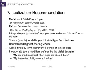 Visualization Recommendation
• Model each “vizlet” as a triple
(x_column, y_column, vizlet_type)
• Extract features from each column
(f1x, f2x,…, fNx, f1y, f2y, …, fNy, vizlet_type)
• Interpret each “promotion” as a yes vote and each “discard” as a
no vote
• Train a (simple) model to predict vizlet type from features
• Recommend highest-scoring vizlets
• Add a diversity term to prevent a bunch of similar plots
• Incorporate score modifiers defined by the vizlet designer
– “My bar chart looks best when there are about 5 bars.”
– “My timeseries plot ignores null values”
11/1/2016 Bill Howe, UW 66
 