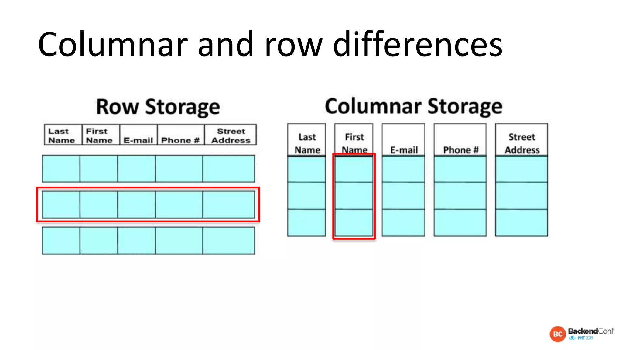 Columnar and row differences
 