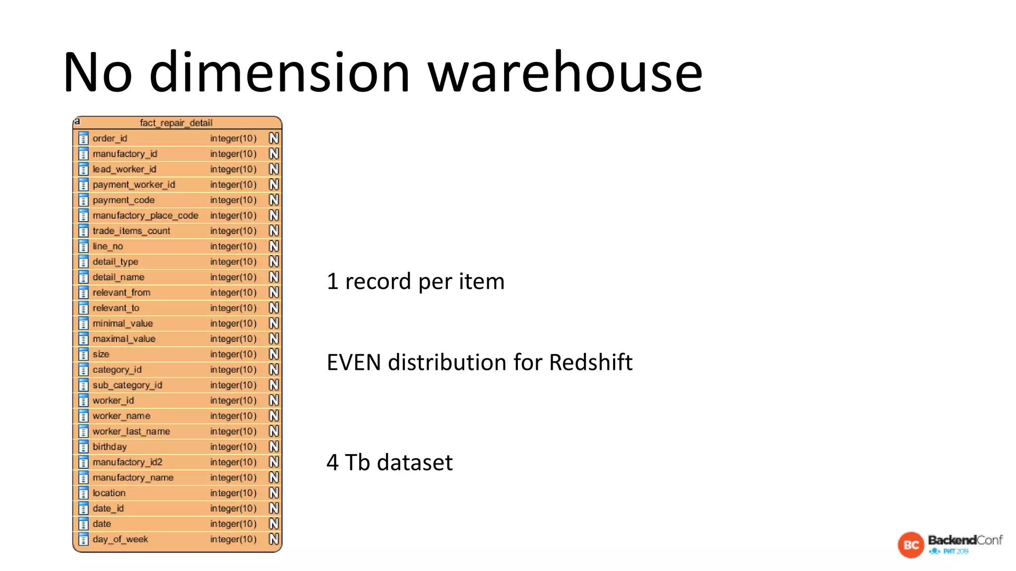 No dimension warehouse
1 record per item
EVEN distribution for Redshift
4 Tb dataset
 