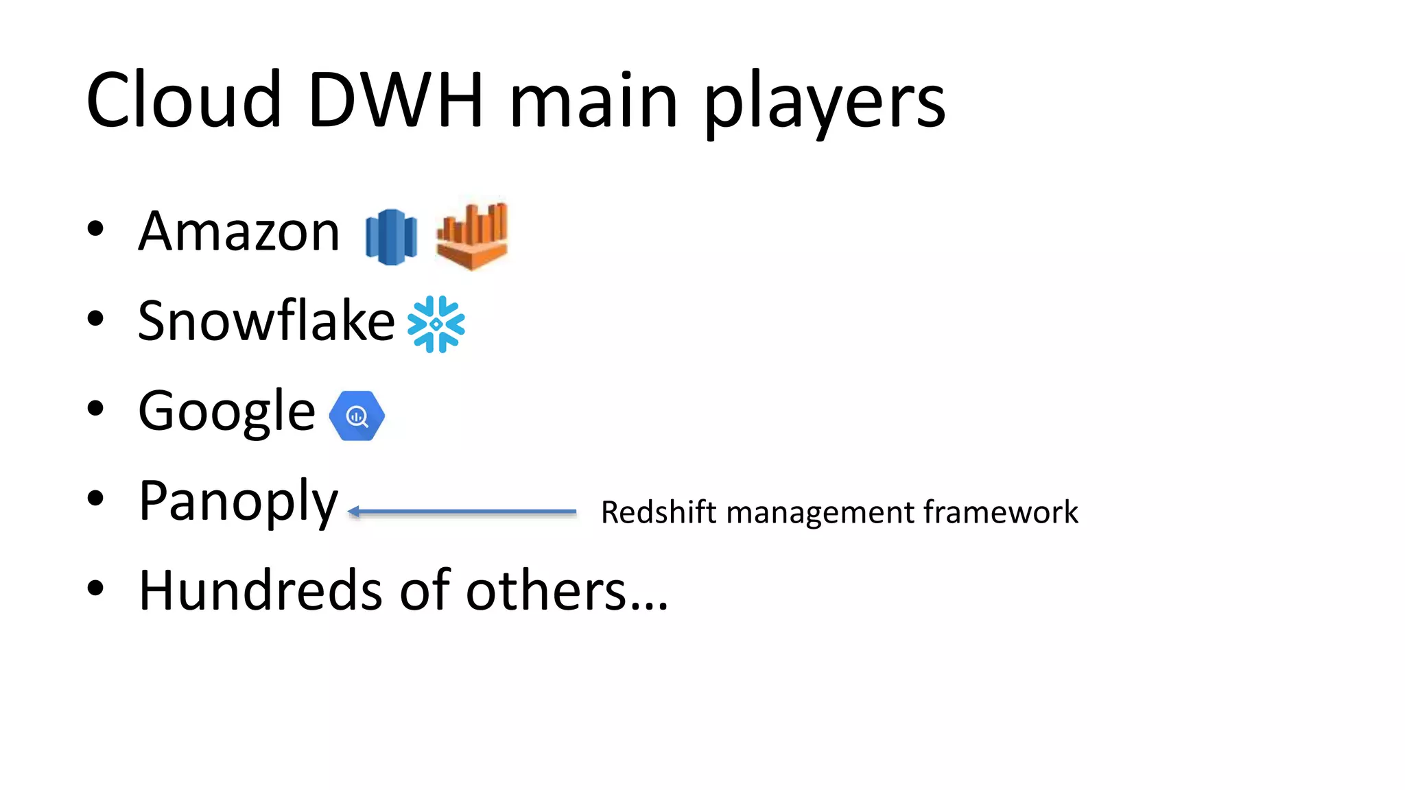 Cloud DWH main players
• Amazon
• Snowflake
• Google
• Panoply
• Hundreds of others…
Redshift management framework
 