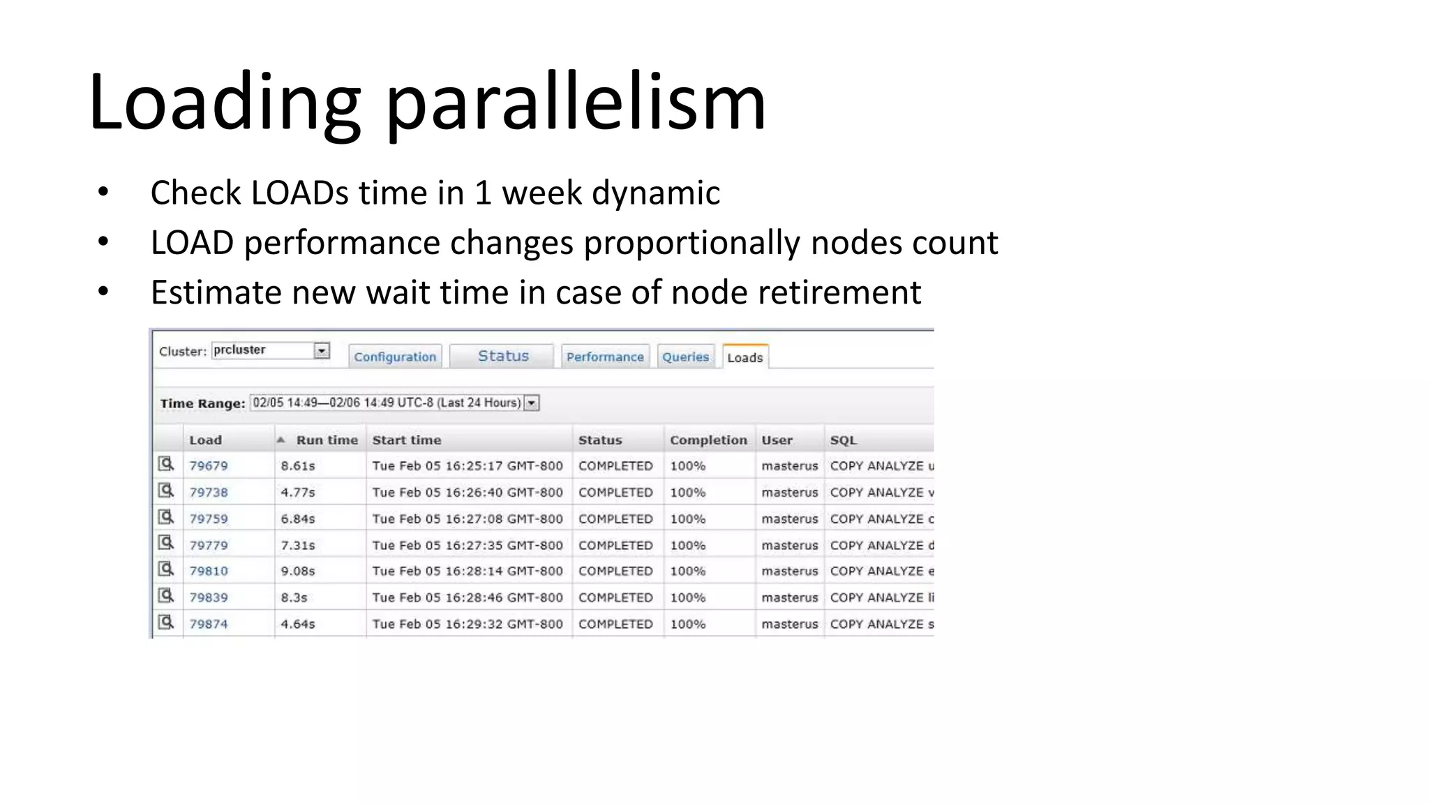 Loading parallelism
• Check LOADs time in 1 week dynamic
• LOAD performance changes proportionally nodes count
• Estimate new wait time in case of node retirement
 