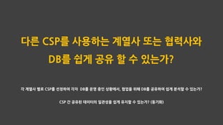 30
다른 CSP를 사용하는 계열사 또는 협력사와
DB를 쉽게 공유 할 수 있는가?
각 계열사 별로 CSP를 선정하여 각자 DB를 운영 중인 상황에서, 협업을 위해 DB를 공유하여 쉽게 분석할 수 있는가?
CSP 간 공...