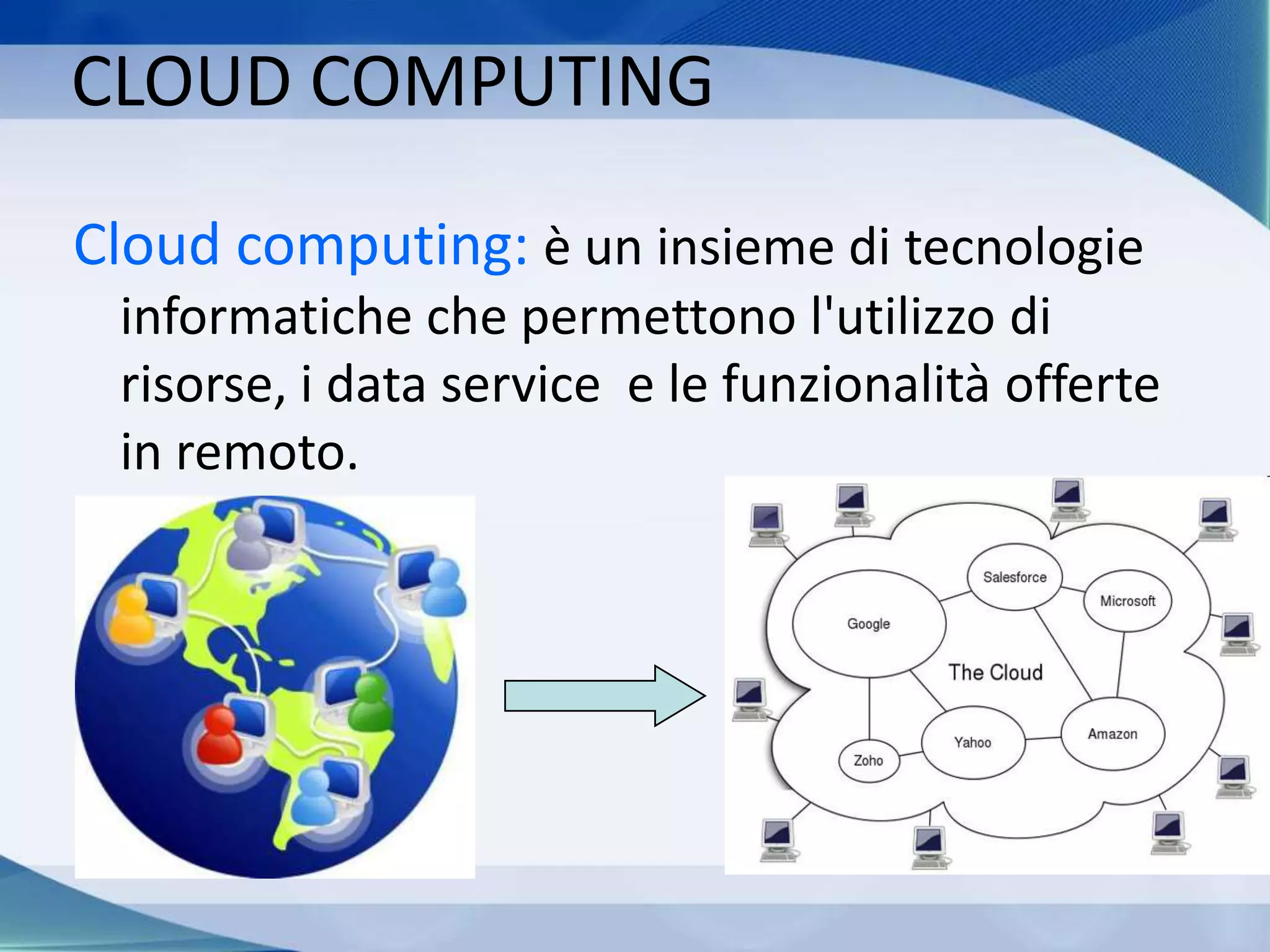 CLOUD COMPUTING
Cloud computing: è un insieme di tecnologie
informatiche che permettono l'utilizzo di
risorse, i data service e le funzionalità offerte
in remoto.
 