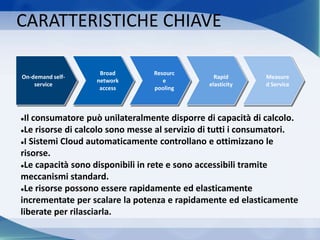 CARATTERISTICHE CHIAVE
On-demand self-
service
Broad
network
access
Resourc
e
pooling
Rapid
elasticity
Measure
d Service
Il consumatore può unilateralmente disporre di capacità di calcolo.
Le risorse di calcolo sono messe al servizio di tutti i consumatori.
I Sistemi Cloud automaticamente controllano e ottimizzano le
risorse.
Le capacità sono disponibili in rete e sono accessibili tramite
meccanismi standard.
Le risorse possono essere rapidamente ed elasticamente
incrementate per scalare la potenza e rapidamente ed elasticamente
liberate per rilasciarla.
 
