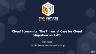 © 2019, Amazon Web Services, Inc. or its affiliates. All rights reserved.
Cloud Economics: The Financial Case for Cloud
Migration on AWS
Rich Julien
Public Sector Venture and Startup
 