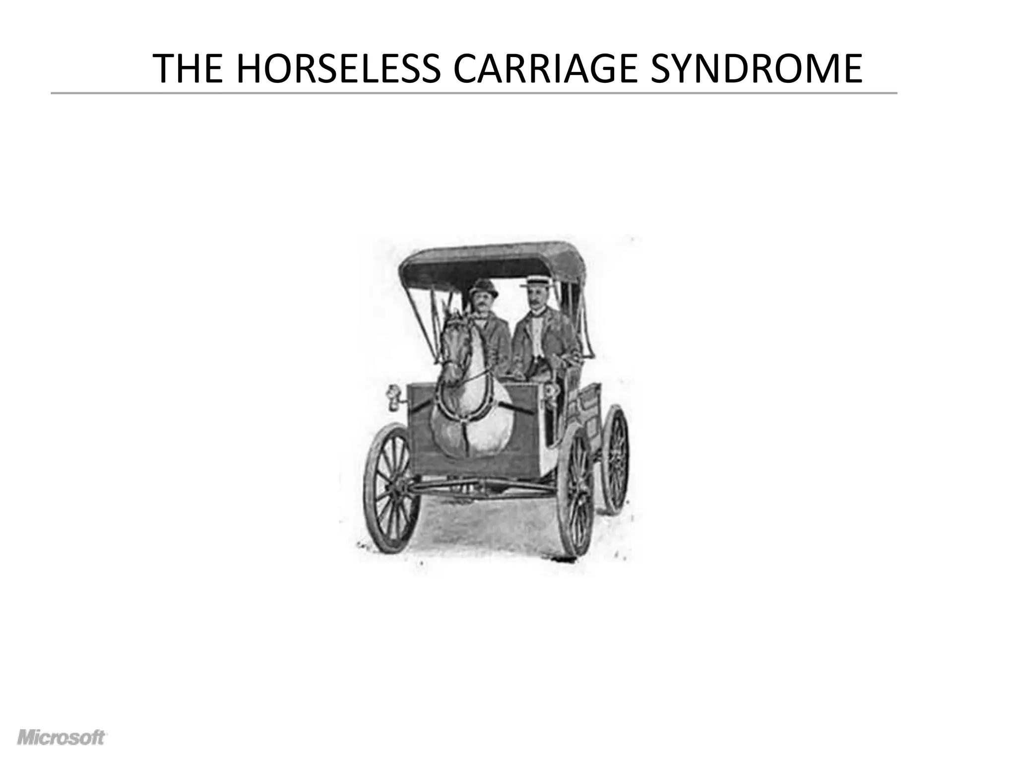 THE HORSELESS CARRIAGE SYNDROME

 