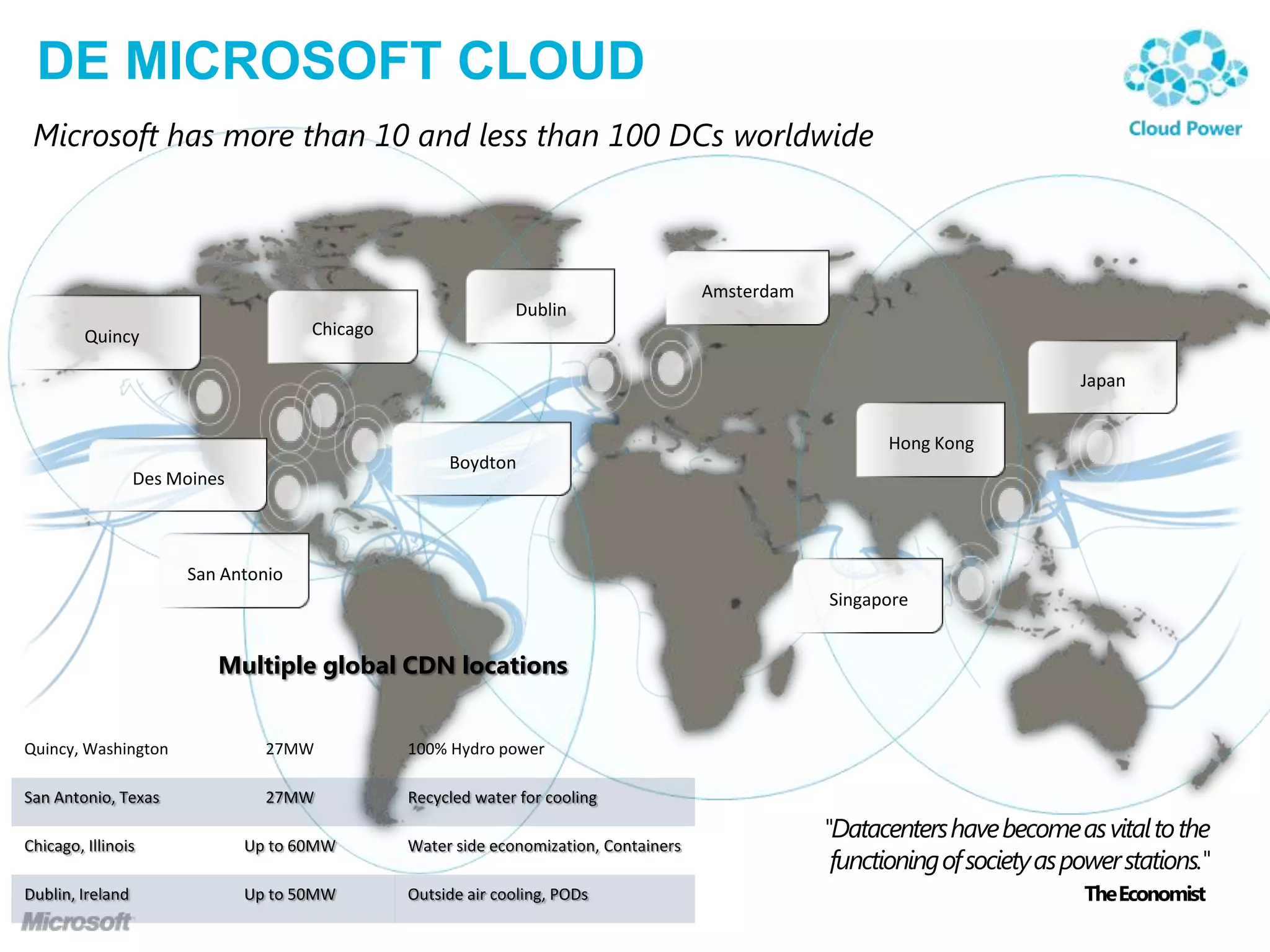 DE MICROSOFT CLOUD
Microsoft has more than 10 and less than 100 DCs worldwide

Chicago

Quincy

Dublin

Amsterdam

Japan

Boydton

Des Moines

Hong Kong

San Antonio
Singapore

Multiple global CDN locations

Quincy, Washington

27MW

100% Hydro power

San Antonio, Texas

27MW

Recycled water for cooling

Chicago, Illinois

Up to 60MW

Water side economization, Containers

Dublin, Ireland

Up to 50MW

Outside air cooling, PODs

"Datacenters have become as vital to the
functioning of society as power stations."
The Economist

 