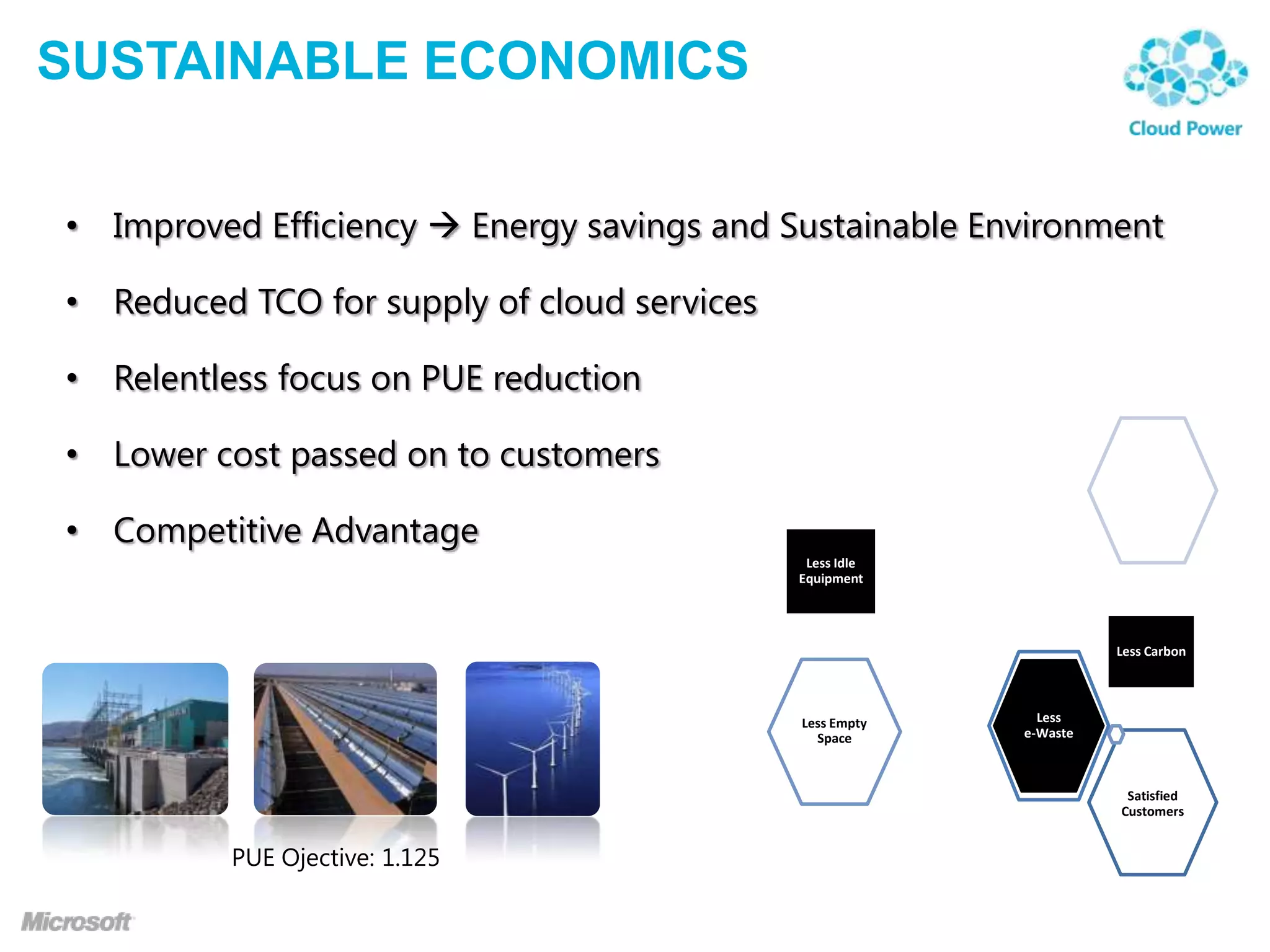 SUSTAINABLE ECONOMICS
• Improved Efficiency  Energy savings and Sustainable Environment
• Reduced TCO for supply of cloud services
• Relentless focus on PUE reduction
Less Raw
Materials

• Lower cost passed on to customers

Less Wasted
Power

• Competitive Advantage
Less Idle
Equipment

Less Carbon

Less Empty
Space

Less
e-Waste

Satisfied
Customers

PUE Ojective: 1.125

 