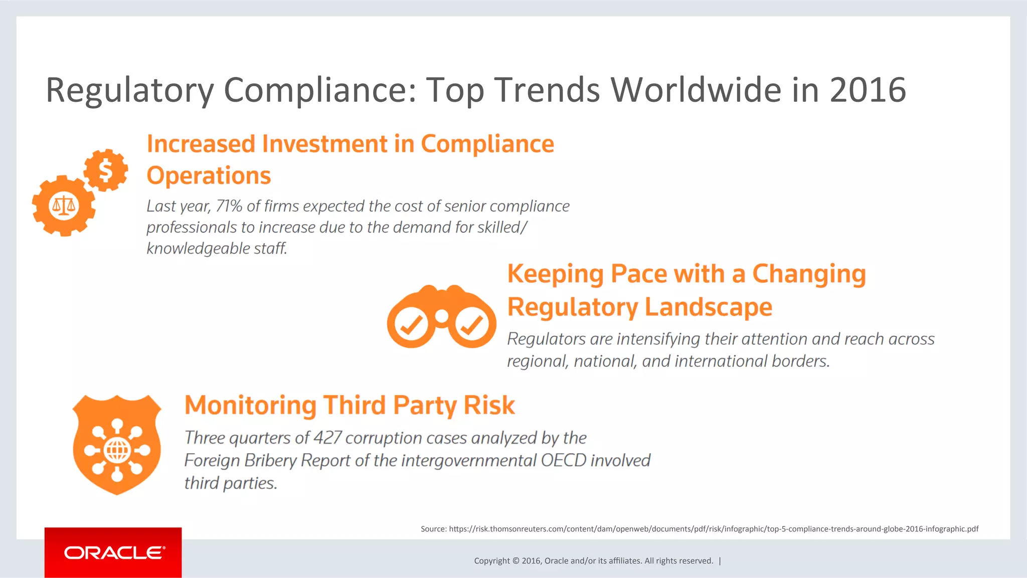 Copyright	©	2016,	Oracle	and/or	its	aﬃliates.	All	rights	reserved.		|	
Regulatory	Compliance:	Top	Trends	Worldwide	in	2016	
Source:	hZps://risk.thomsonreuters.com/content/dam/openweb/documents/pdf/risk/infographic/top-5-compliance-trends-around-globe-2016-infographic.pdf	
 