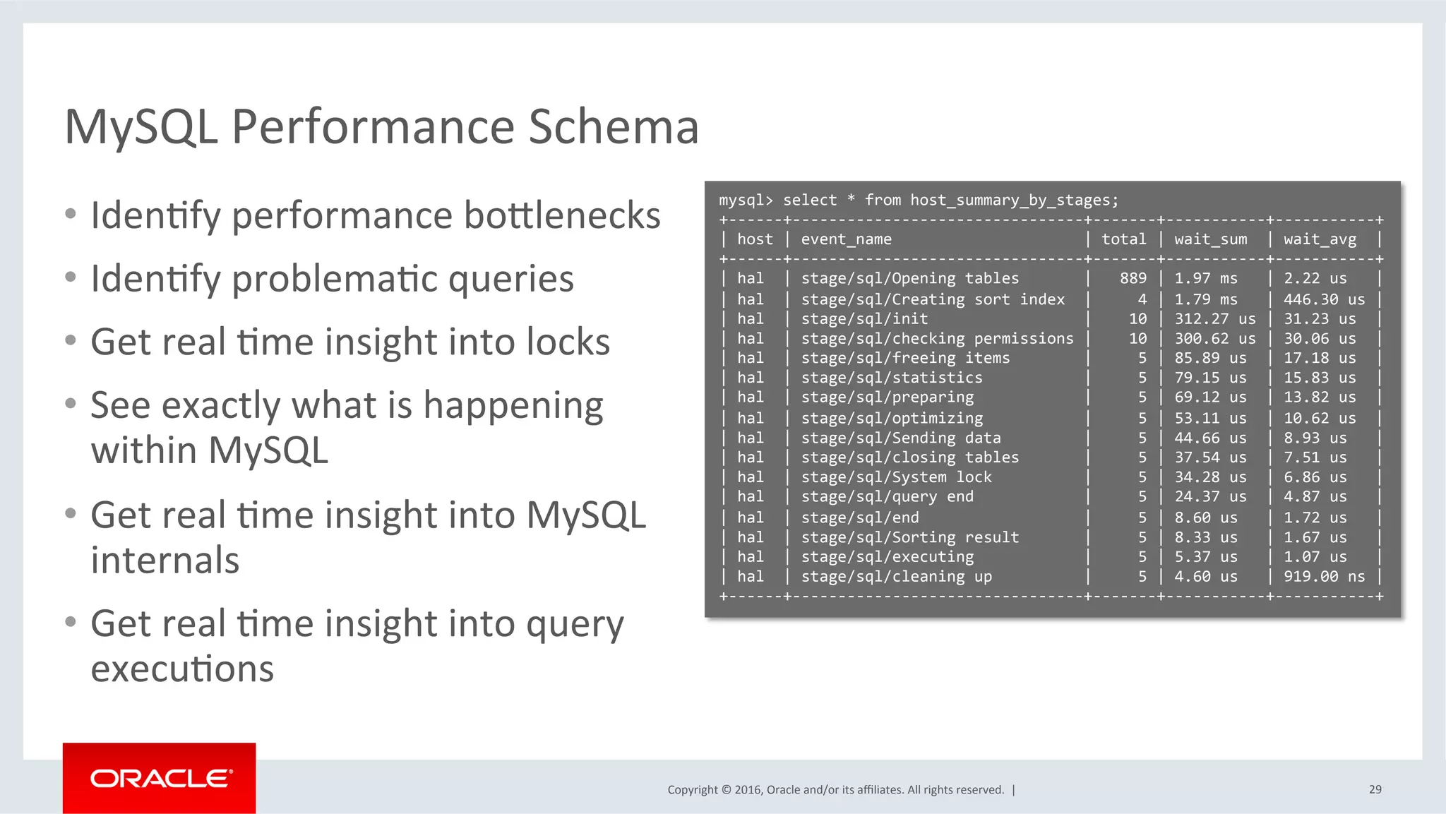 Copyright	©	2016,	Oracle	and/or	its	aﬃliates.	All	rights	reserved.		|	
MySQL	Performance	Schema	
•  IdenMfy	performance	boZlenecks	
•  IdenMfy	problemaMc	queries		
•  Get	real	Mme	insight	into	locks	
•  See	exactly	what	is	happening	
within	MySQL		
•  Get	real	Mme	insight	into	MySQL	
internals		
•  Get	real	Mme	insight	into	query	
execuMons	
29	
mysql>	select	*	from	host_summary_by_stages;	
+------+--------------------------------+-------+-----------+-----------+	
|	host	|	event_name																					|	total	|	wait_sum		|	wait_avg		|		
+------+--------------------------------+-------+-----------+-----------+	
|	hal		|	stage/sql/Opening	tables							|			889	|	1.97	ms			|	2.22	us			|		
|	hal		|	stage/sql/Creating	sort	index		|					4	|	1.79	ms			|	446.30	us	|		
|	hal		|	stage/sql/init																	|				10	|	312.27	us	|	31.23	us		|		
|	hal		|	stage/sql/checking	permissions	|				10	|	300.62	us	|	30.06	us		|		
|	hal		|	stage/sql/freeing	items								|					5	|	85.89	us		|	17.18	us		|		
|	hal		|	stage/sql/statistics											|					5	|	79.15	us		|	15.83	us		|		
|	hal		|	stage/sql/preparing												|					5	|	69.12	us		|	13.82	us		|		
|	hal		|	stage/sql/optimizing											|					5	|	53.11	us		|	10.62	us		|		
|	hal		|	stage/sql/Sending	data									|					5	|	44.66	us		|	8.93	us			|		
|	hal		|	stage/sql/closing	tables							|					5	|	37.54	us		|	7.51	us			|		
|	hal		|	stage/sql/System	lock										|					5	|	34.28	us		|	6.86	us			|		
|	hal		|	stage/sql/query	end												|					5	|	24.37	us		|	4.87	us			|		
|	hal		|	stage/sql/end																		|					5	|	8.60	us			|	1.72	us			|		
|	hal		|	stage/sql/Sorting	result							|					5	|	8.33	us			|	1.67	us			|		
|	hal		|	stage/sql/executing												|					5	|	5.37	us			|	1.07	us			|		
|	hal		|	stage/sql/cleaning	up										|					5	|	4.60	us			|	919.00	ns	|		
+------+--------------------------------+-------+-----------+-----------+	
 