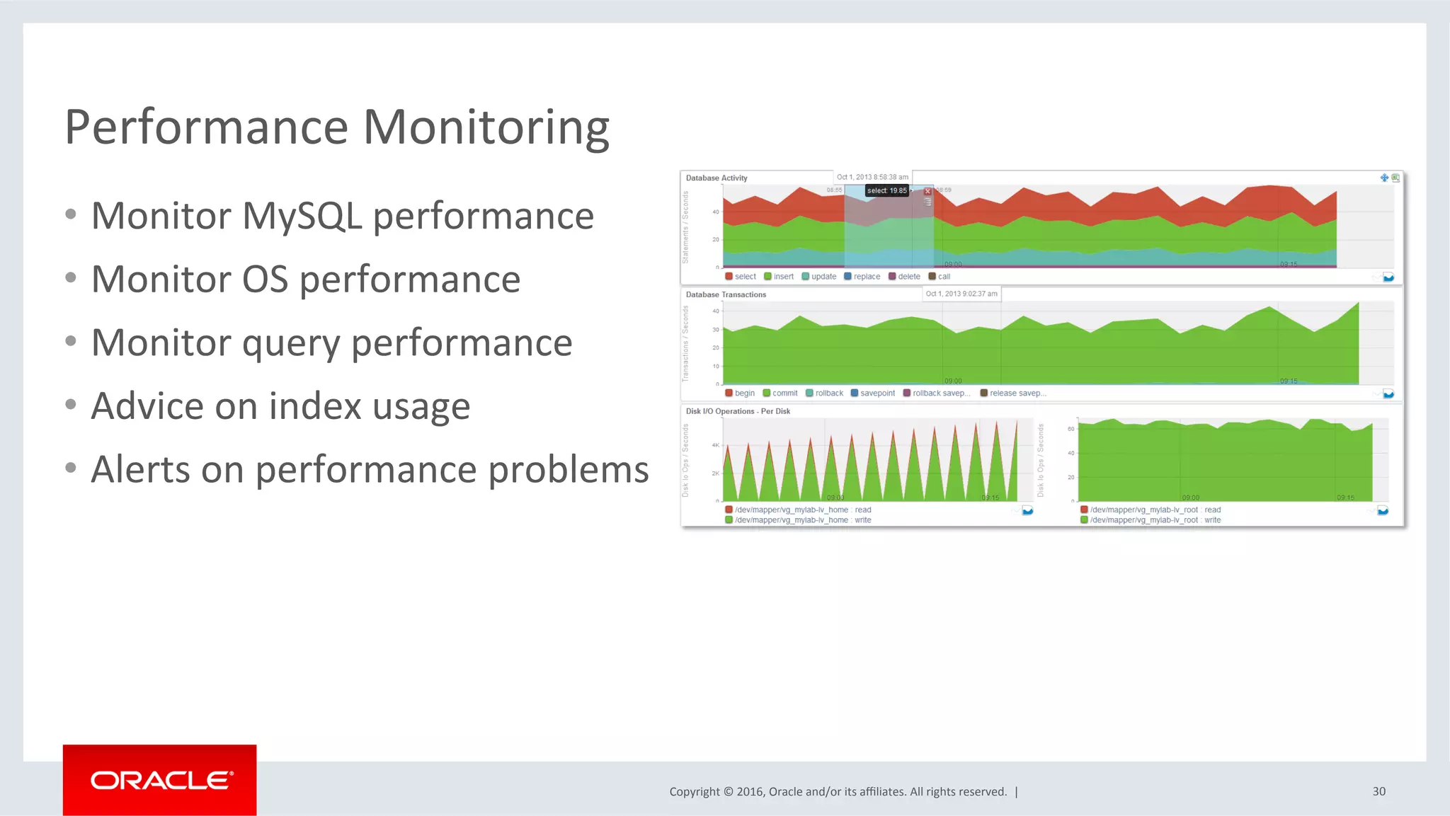 Copyright	©	2016,	Oracle	and/or	its	aﬃliates.	All	rights	reserved.		|	
Performance	Monitoring	
•  Monitor	MySQL	performance	
•  Monitor	OS	performance	
•  Monitor	query	performance	
•  Advice	on	index	usage	
•  Alerts	on	performance	problems	
30	
 