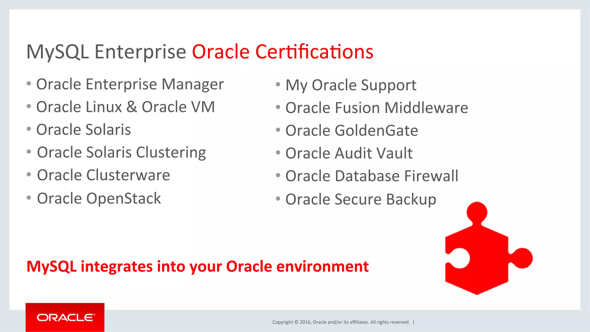 Copyright	©	2016,	Oracle	and/or	its	aﬃliates.	All	rights	reserved.		|	
MySQL	Enterprise	Oracle	CerMﬁcaMons	
• Oracle	Enterprise	Manager		
• Oracle	Linux	&	Oracle	VM	
• Oracle	Solaris	
•  Oracle	Solaris	Clustering	
•  Oracle	Clusterware	
•  Oracle	OpenStack		
• My	Oracle	Support	
• Oracle	Fusion	Middleware	
• Oracle	GoldenGate	
• Oracle	Audit	Vault	
• Oracle	Database	Firewall	
• Oracle	Secure	Backup	
MySQL	integrates	into	your	Oracle	environment	
 