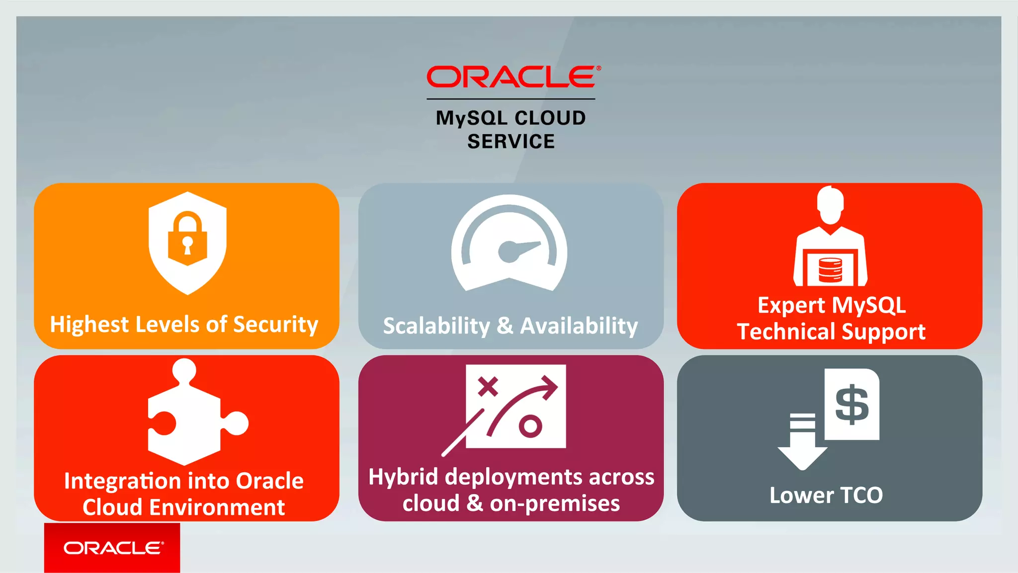 Highest	Levels	of	Security	 Scalability	&	Availability	
Expert	MySQL	
Technical	Support	
Integra2on	into	Oracle	
Cloud	Environment	
Hybrid	deployments	across	
cloud	&	on-premises	 Lower	TCO	
 