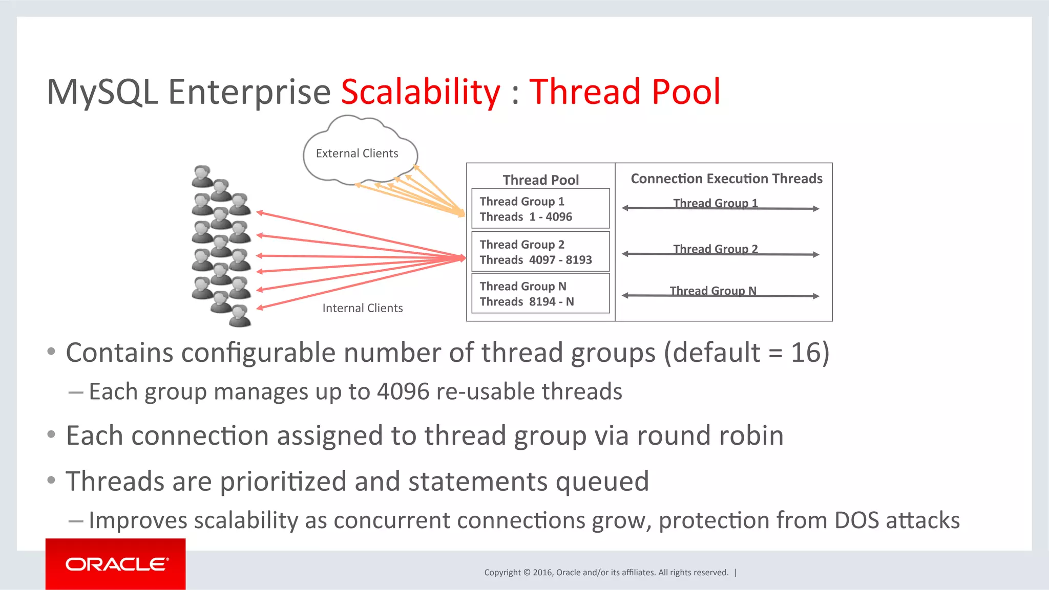 Copyright	©	2016,	Oracle	and/or	its	aﬃliates.	All	rights	reserved.		|	
MySQL	Enterprise	Scalability	:	Thread	Pool	
Performance	
Security	
Availability	
Internal	Clients	
Connec2on	Execu2on	Threads	
External	Clients	
Thread	Pool	
Thread	Group	1	
Threads		1	-	4096	
Thread	Group	2	
Threads		4097	-	8193	
Thread	Group	N	
Threads		8194	-	N	
Thread	Group	1	
Thread	Group	2	
Thread	Group	N	
•  Contains	conﬁgurable	number	of	thread	groups	(default	=	16)	
– Each	group	manages	up	to	4096	re-usable	threads	
•  Each	connecMon	assigned	to	thread	group	via	round	robin	
•  Threads	are	prioriMzed	and	statements	queued	
– Improves	scalability	as	concurrent	connecMons	grow,	protecMon	from	DOS	aZacks	
 
