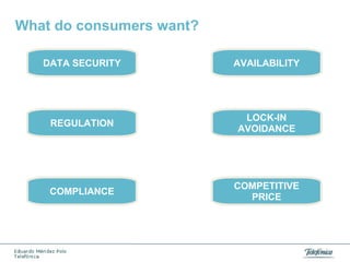 What do consumers want?
DATA SECURITY

AVAILABILITY

REGULATION

LOCK-IN
AVOIDANCE

COMPLIANCE

COMPETITIVE
PRICE

 