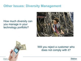 Other Issues: Diversity Management

How much diversity can
you manage in your
technology portfolio?

Will you reject a customer who
does not comply with it?

 
