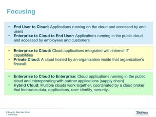 Focusing
•
•

•
•

•
•

End User to Cloud: Applications running on the cloud and accessed by end
users
Enterprise to Cloud to End User: Applications running in the public cloud
and accessed by employees and customers
Enterprise to Cloud: Cloud applications integrated with internal IT
capabilities
Private Cloud: A cloud hosted by an organization inside that organization’s
firewall.
Enterprise to Cloud to Enterprise: Cloud applications running in the public
cloud and interoperating with partner applications (supply chain)
Hybrid Cloud: Multiple clouds work together, coordinated by a cloud broker
that federates data, applications, user identity, security…

 