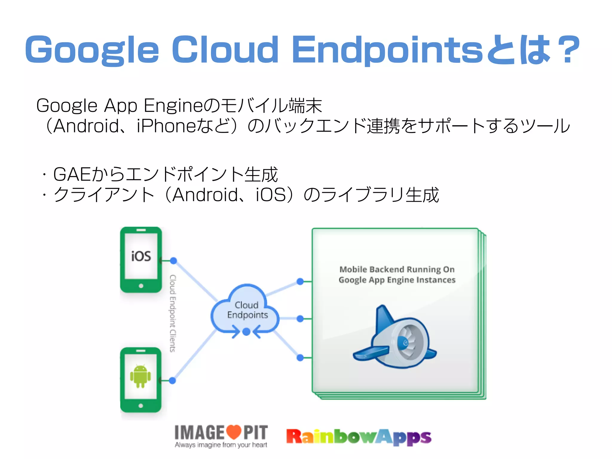 Google Cloud Endpointsとは？
Google App Engineのモバイル端末
（Android、iPhoneなど）のバックエンド連携をサポートするツール
・GAEからエンドポイント生成
・クライアント（Android、iOS）のライブラリ生成
 