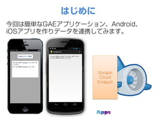 はじめに
今回は簡単なGAEアプリケーション、Android、
iOSアプリを作りデータを連携してみます。
Google
Cloud
Endpoit
 