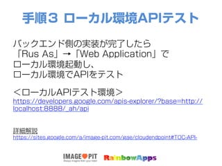 手順３ ローカル環境APIテスト
バックエンド側の実装が完了したら
「Rus As」→「Web Application」で
ローカル環境起動し、
ローカル環境でAPIをテスト
＜ローカルAPIテスト環境＞
https://developers.google.com/apis-explorer/?base=http://
localhost:8888/_ah/api
詳細解説
https://sites.google.com/a/image-pit.com/gae/cloudendpoint#TOC-API-
 