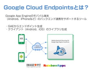 Google Cloud Endpointsとは？
Google App Engineのモバイル端末
（Android、iPhoneなど）のバックエンド連携をサポートするツール
・GAEからエンドポイント生成
・クライアント（Android、iOS）のライブラリ生成
 