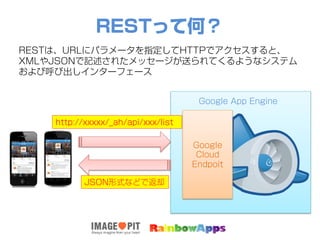RESTって何？
RESTは、URLにパラメータを指定してHTTPでアクセスすると、
XMLやJSONで記述されたメッセージが送られてくるようなシステム
および呼び出しインターフェース
http://xxxxx/_ah/api/xxx/list
JSON形式などで返却
Google
Cloud
Endpoit
Google App Engine
 