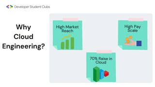 Cloud engineering | PPTX
