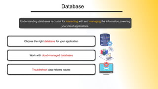 How To Become a Cloud Engineer | Step by Step Roadmap To Become Cloud ...