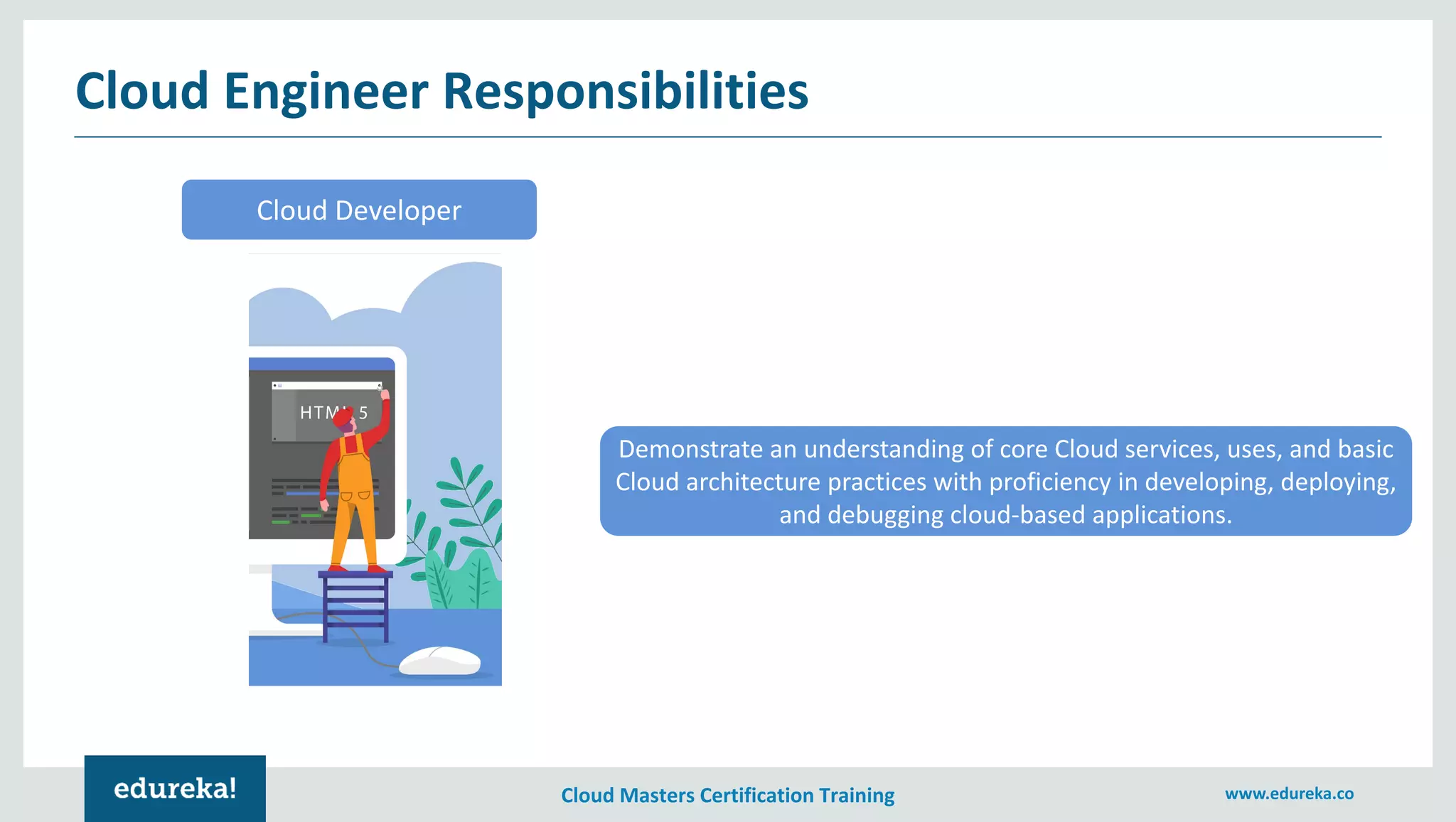 Cloud Masters Certification Training www.edureka.co
Cloud Developer
Demonstrate an understanding of core Cloud services, uses, and basic
Cloud architecture practices with proficiency in developing, deploying,
and debugging cloud-based applications.
Cloud Engineer Responsibilities
 