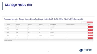 10
Manage Rules (III)
 