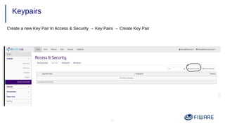11
Keypairs
Create a new Key Pair In Access & Security → Key Pairs → Create Key Pair
 