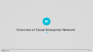 01
Overview of Cloud Enterprise Network
3 /19
 