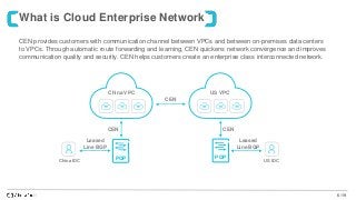 6 /19
CEN provides customers with communication channel between VPCs and between on-premises data centers
to VPCs. Through automatic route forwarding and learning, CEN quickens network convergence and improves
communication quality and security. CEN helps customers create an enterprise class interconnected network.
POPPOP
CENCEN
CEN
China VPC US VPC
Leased
Line BGP
Leased
Line BGP
China IDC US IDC
What is Cloud Enterprise Network
 
