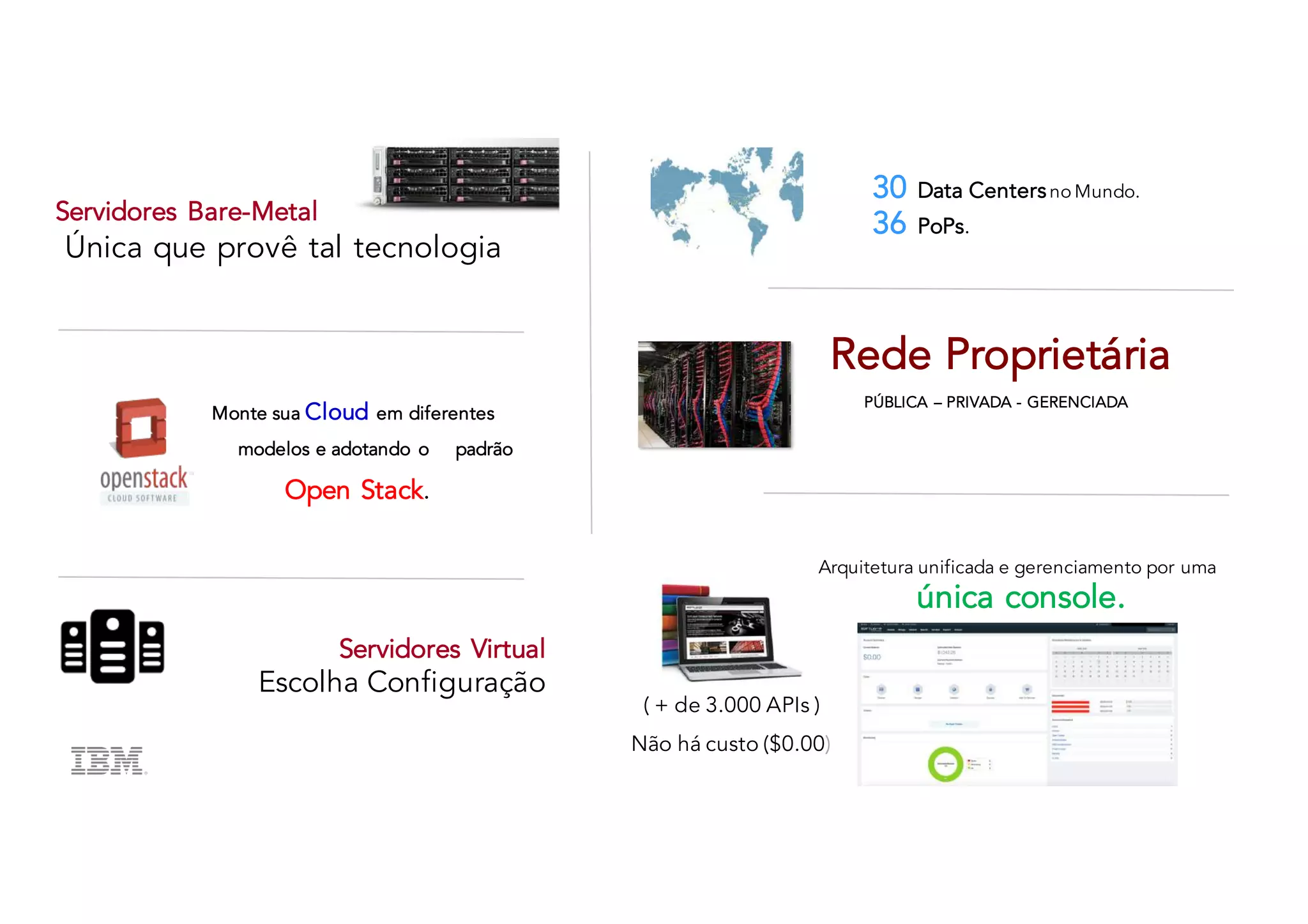 Servidores Bare-Metal
Única que provê tal tecnologia
Rede Proprietária
PÚBLICA – PRIVADA - GERENCIADA
Monte sua Cloud em diferentes
modelos e adotando o padrão
Open Stack.
Arquitetura unificada e gerenciamento por uma
única console.
( + de 3.000 APIs )
Não há custo ($0.00)
Servidores Virtual
Escolha Configuração
30 Data Centersno Mundo.
36 PoPs.
 