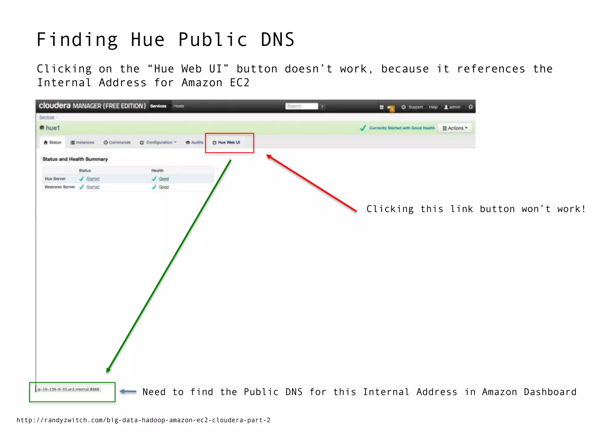 Finding Hue Public DNS
http://randyzwitch.com/big-data-hadoop-amazon-ec2-cloudera-part-2
Clicking on the “Hue Web UI” button doesn‟t work, because it references the
Internal Address for Amazon EC2
Clicking this link button won‟t work!
Need to find the Public DNS for this Internal Address in Amazon Dashboard
 