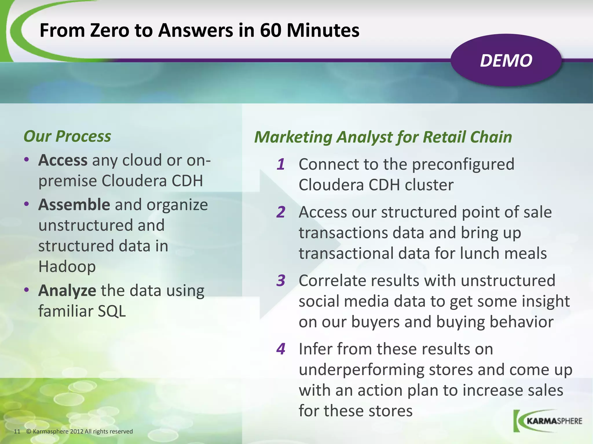 From Zero to Answers in 60 Minutes
                                                                         DEMO


   Our Process                              Marketing Analyst for Retail Chain
   • Access any cloud or on-                  1 Connect to the preconfigured
     premise Cloudera CDH                       Cloudera CDH cluster
   • Assemble and organize                    2 Access our structured point of sale
     unstructured and                           transactions data and bring up
     structured data in                         transactional data for lunch meals
     Hadoop
                                              3 Correlate results with unstructured
   • Analyze the data using
                                                social media data to get some insight
     familiar SQL
                                                on our buyers and buying behavior
                                              4 Infer from these results on
                                                underperforming stores and come up
                                                with an action plan to increase sales
                                                for these stores
11 © Karmasphere 2012 All rights reserved
 