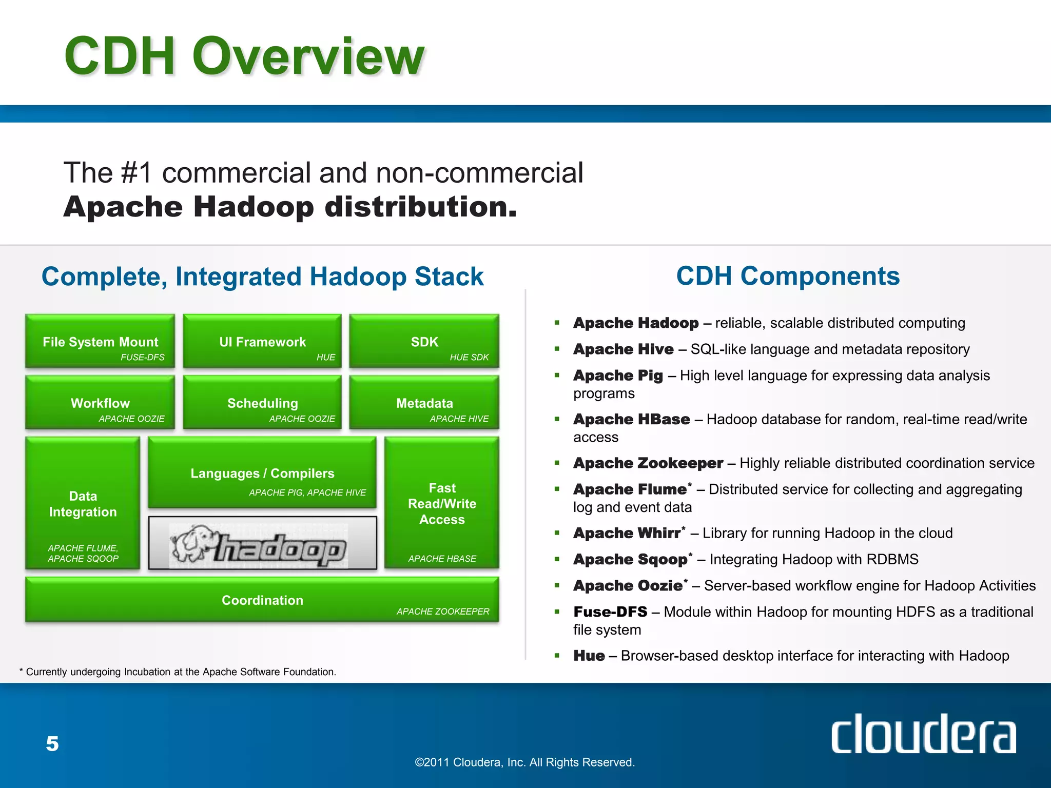 CDH Overview

         The #1 commercial and non-commercial
         Apache Hadoop distribution.

    Complete, Integrated Hadoop Stack                                                                                     CDH Components
                                                                                                        Apache Hadoop – reliable, scalable distributed computing
     File System Mount                    UI Framework                       SDK
                      FUSE-DFS                                 HUE                  HUE SDK
                                                                                                        Apache Hive – SQL-like language and metadata repository
                                                                                                        Apache Pig – High level language for expressing data analysis
                                                                                                         programs
           Workflow                         Scheduling                     Metadata
                 APACHE OOZIE                        APACHE OOZIE               APACHE HIVE             Apache HBase – Hadoop database for random, real-time read/write
                                                                                                         access
                                                                                                        Apache Zookeeper – Highly reliable distributed coordination service
                                    Languages / Compilers
          Data                                   APACHE PIG, APACHE HIVE       Fast                     Apache Flume* – Distributed service for collecting and aggregating
                                                                            Read/Write                   log and event data
      Integration
                                                                             Access
                                                                                                        Apache Whirr* – Library for running Hadoop in the cloud
      APACHE FLUME,
      APACHE SQOOP                                                           APACHE HBASE               Apache Sqoop* – Integrating Hadoop with RDBMS
                                                                                                        Apache Oozie* – Server-based workflow engine for Hadoop Activities
                                           Coordination
                                                                           APACHE ZOOKEEPER             Fuse-DFS – Module within Hadoop for mounting HDFS as a traditional
                                                                                                         file system
                                                                                                        Hue – Browser-based desktop interface for interacting with Hadoop
* Currently undergoing Incubation at the Apache Software Foundation.




     5
                                                                              ©2011 Cloudera, Inc. All Rights Reserved.
 