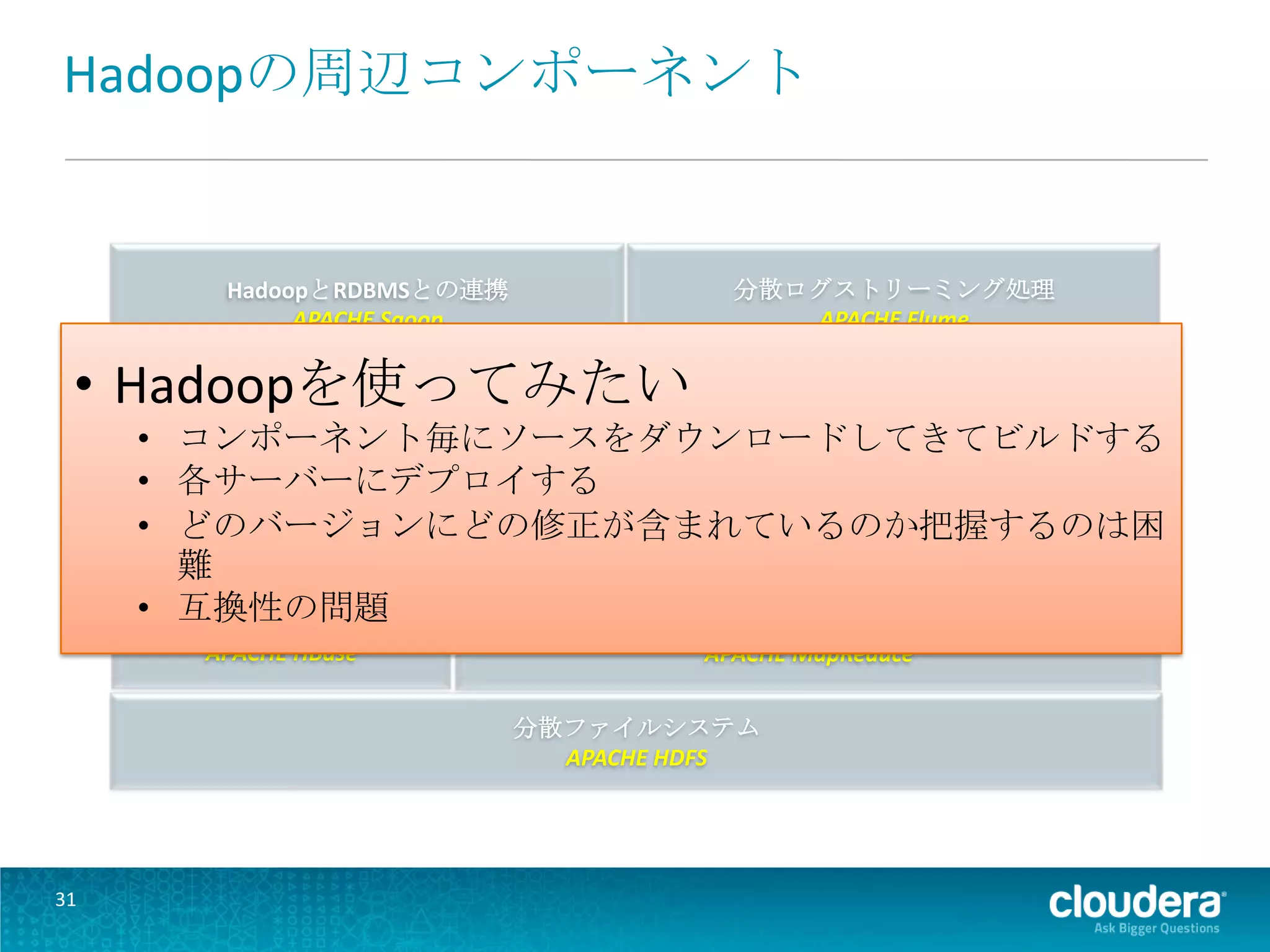 Hadoopの周辺コンポーネント


         HadoopとRDBMSとの連携                分散ログストリーミング処理
              APACHE Sqoop                  APACHE Flume


 • Hadoopを使ってみたい
      クラウドでの分散処理ライブラリ   ワークフローとスケジューリング
     • コンポーネント毎にソースをダウンロードしてきてビルドする
           APACHE Whirr      APACHE Oozie

     • 各サーバーにデプロイする
       分散協調サービス                 高級言語とライブラリ
     • どのバージョンにどの修正が含まれているのか把握するのは困
       APACHE ZooKeeper APACHE Hive, APACHE Pig, APACHE Mahout
       難
     • 互換性の問題
       分散データベース                  大規模分散処理基盤
        APACHE HBase                   APACHE MapReduce


                             分散ファイルシステム
                               APACHE HDFS




31
 